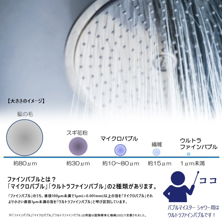バブルマイスター シャワーヘッド用 シルバー 7753 [ マイクロファイン