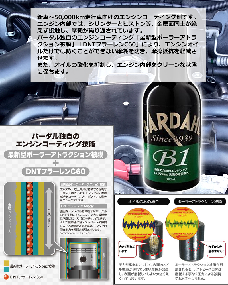 バーダル Ｂ-1サプリ 4本セット Amazon.co.jp: オートエージェンシー(Autoagency) バーダル B1