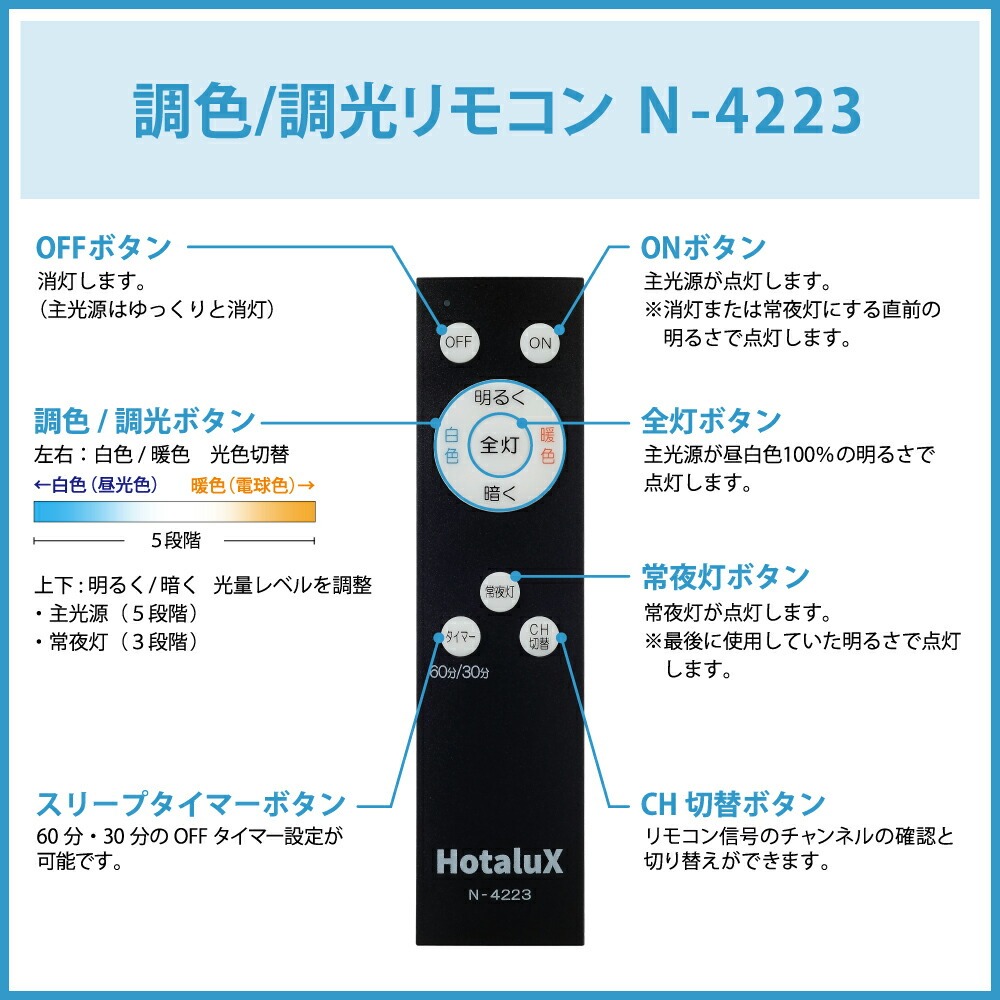 ホタルクス LEDシーリングライト 14畳 HLDC14268 安心の日本製