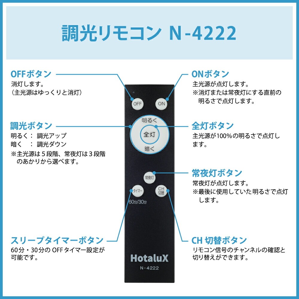 ホタルクス LEDシーリングライト 14畳 HLDZ14268 安心の日本製 調光