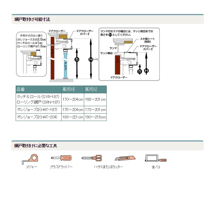 ブランド購入サイト 法人様限定)ドアクローザーカバーII セイキ販売 （NDC-90） アイドル