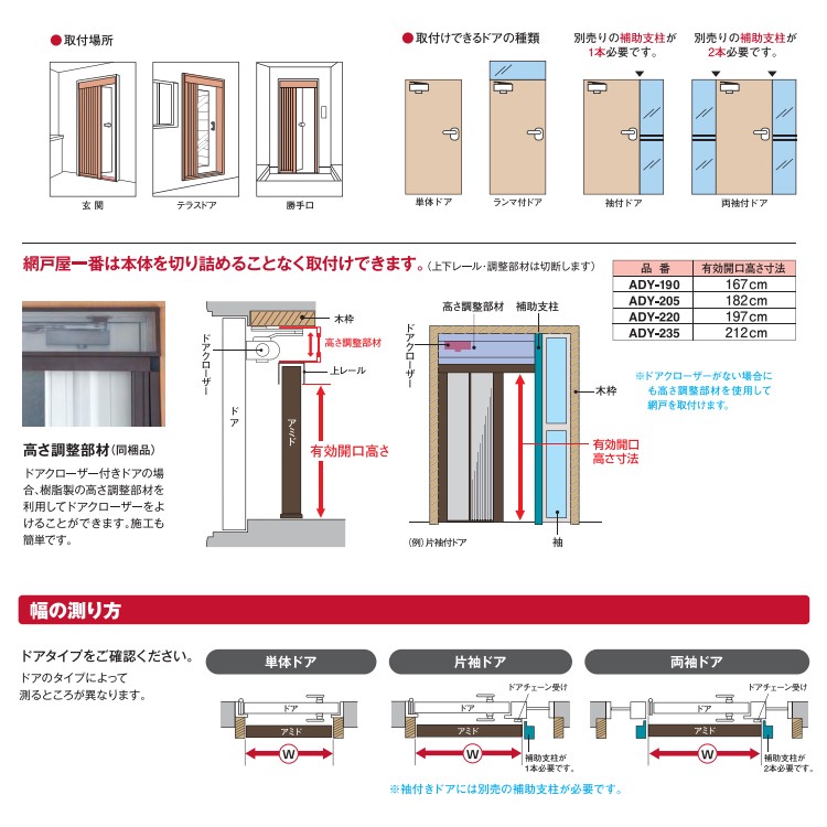 楽天市場】【玄関ドア用収納網戸】 網戸屋一番 （横引きロール