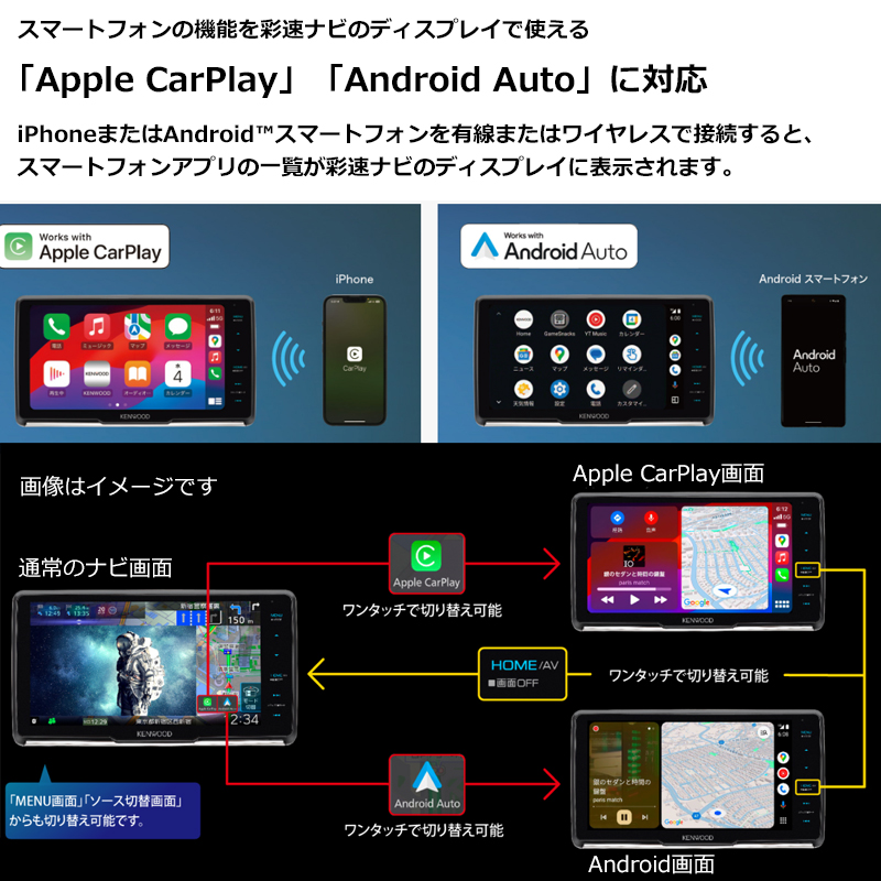 JVCケンウッド（JVC KENWOOD） 9型インダッシュAVナビゲーション MDV