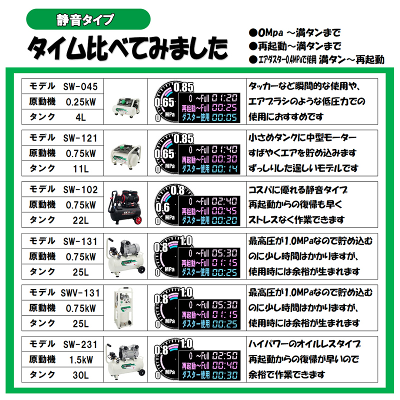 （美品） Digitech MAIN SQUEEZE コンプレッサー/サステナー DigiTech MAIN SQUEEZE コンプレッサー