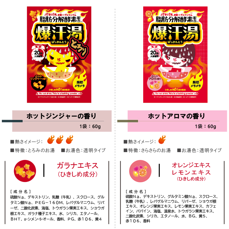 送料無料】 爆汗湯 5種類×2包セット(全10包) アソート 入浴剤セット