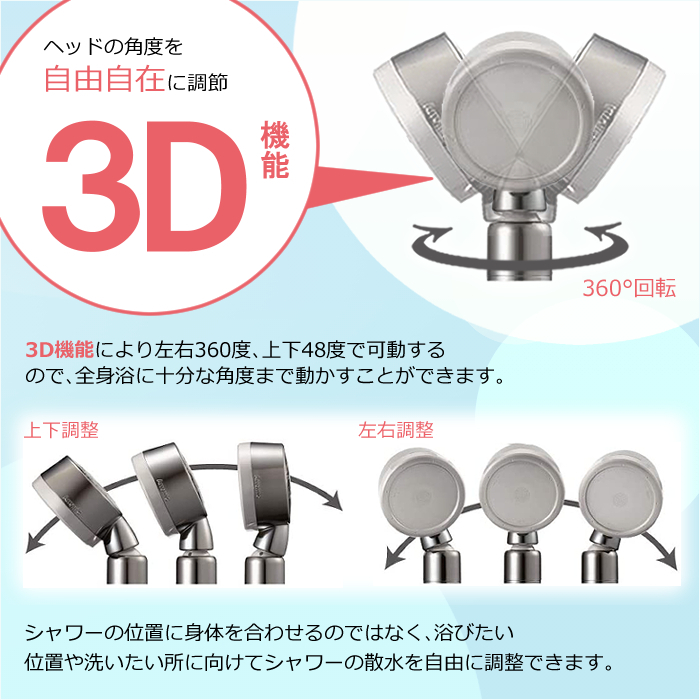 節水シャワーヘッド ナノバブル プレミアム 3D-XN1A-SL（マイクロ 