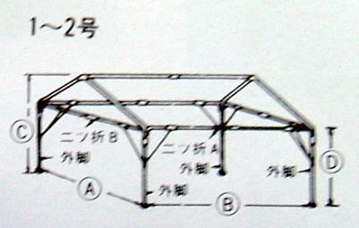 NEWフレームテント（2号） :N-045:ホームセンターエース - 通販 - Yahoo!ショッピング イベント、販促用 |  network4careers.co.uk