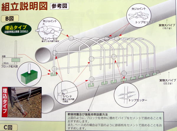 パイプ車庫 3056USB セダン用 埋め込み式 ナンエイ 南栄工業 車庫