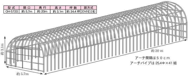 ビニールハウス　オリジナルハウス四季 OH-5720（約34.4坪）南栄工業 ビニールハウス巻き上げ機 ビニールハウス家庭用