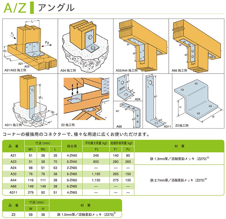 ゆうパケットパフ可）アングル A23 SIMPSON シンプソン金具