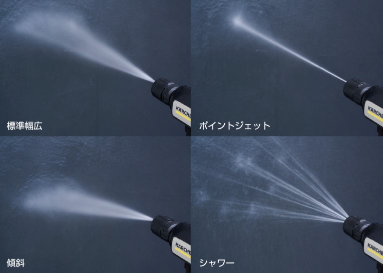 4種類の噴射モードイメージ