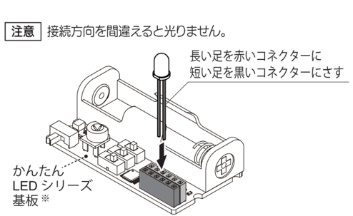 エレキット 高輝度 LED 赤 3mm AP-L11 ELEKIT EKジャパン 工作   自由研究｜hcgooday｜02