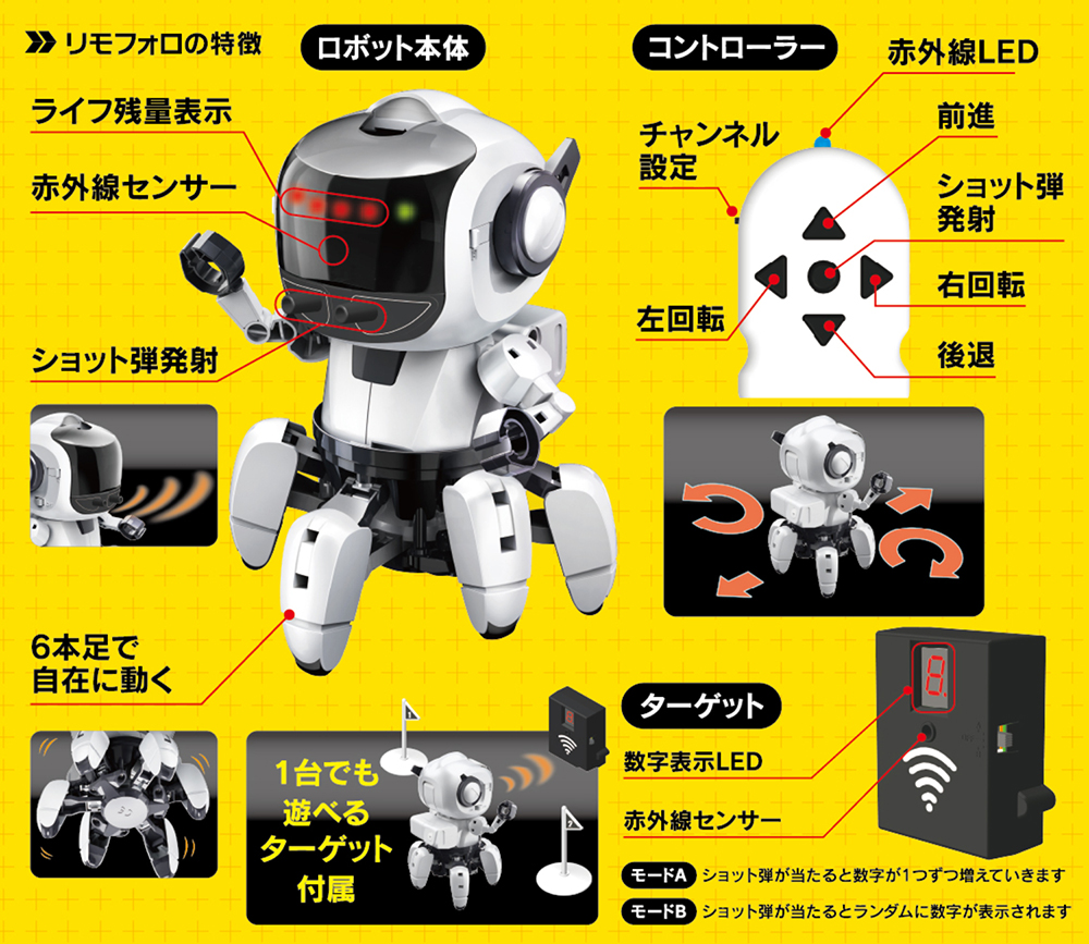 EKジャパン エレキット リモフォロ MR-9134 ELEKIT 工作 電子