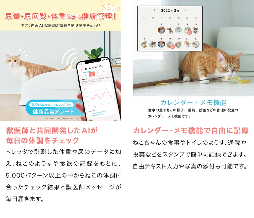 トレッタ シートサンドセット Toletta 猫 スマートトイレ 獣医師 共同 