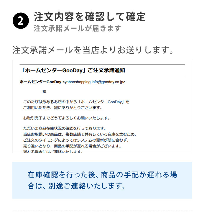 グッデイ店舗で受取なら配送料無料 ホームセンターグッデイ 通販 Paypayモール