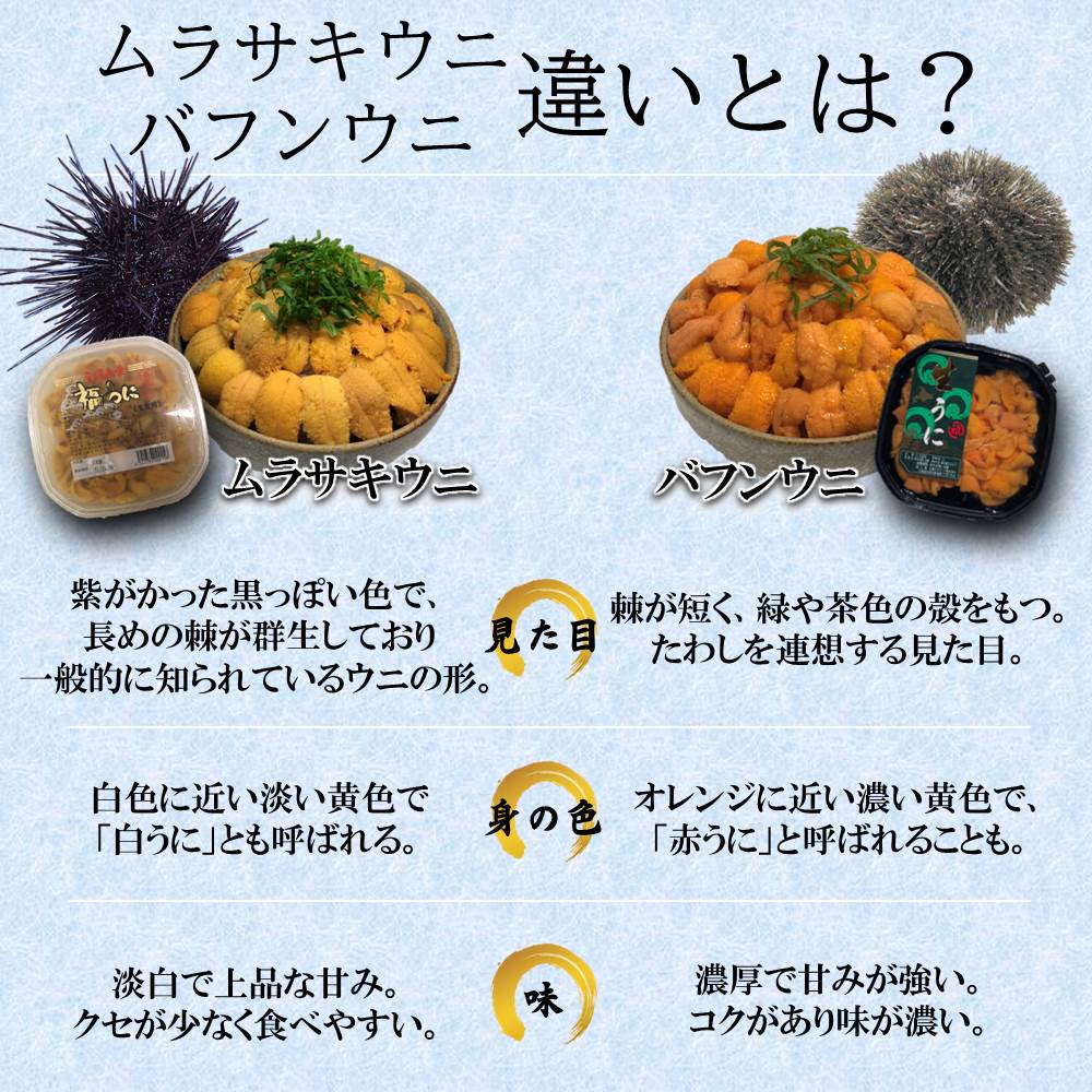 いくら イクラ いくら醤油 北海道いくら 北海道イクラ
