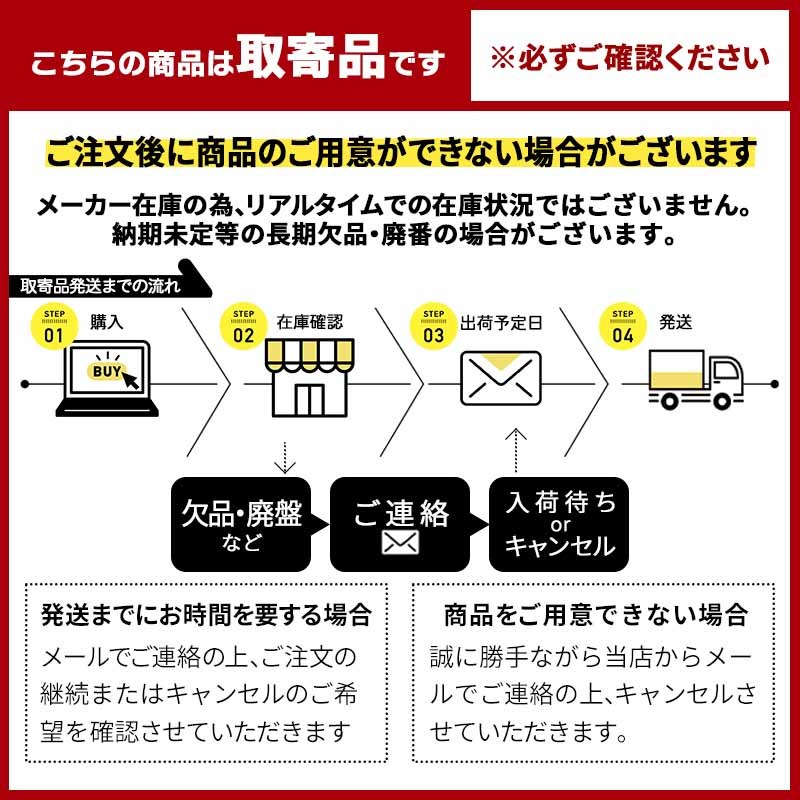 グローバルな-第一計器製作•所 KOT小型圧力計(•要部SUS S-AT1/4-50:1.6