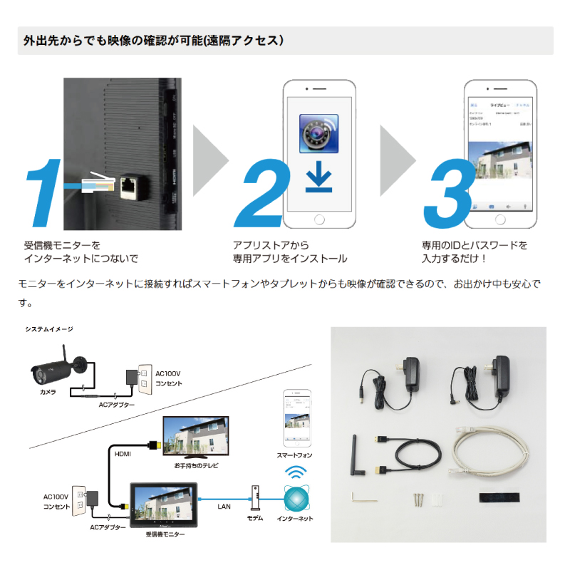 防犯カメラ ワイヤレス カメラ モニターセット 家庭用 200万画素