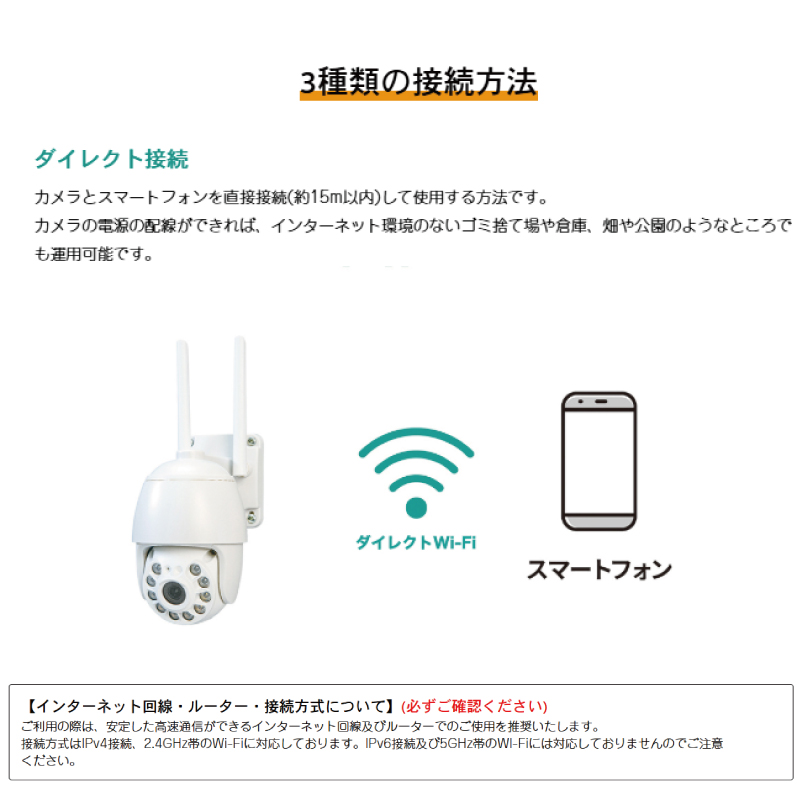 Wi-Fiカメラ AT-702 屋外 ワイヤレス 小型 取付簡単 防犯カメラ 400万