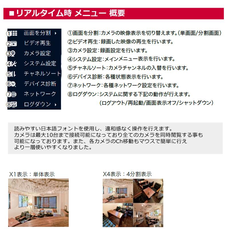 家庭用 防犯カメラ ワイヤレス 屋外 ソーラー モニター 監視カメラ