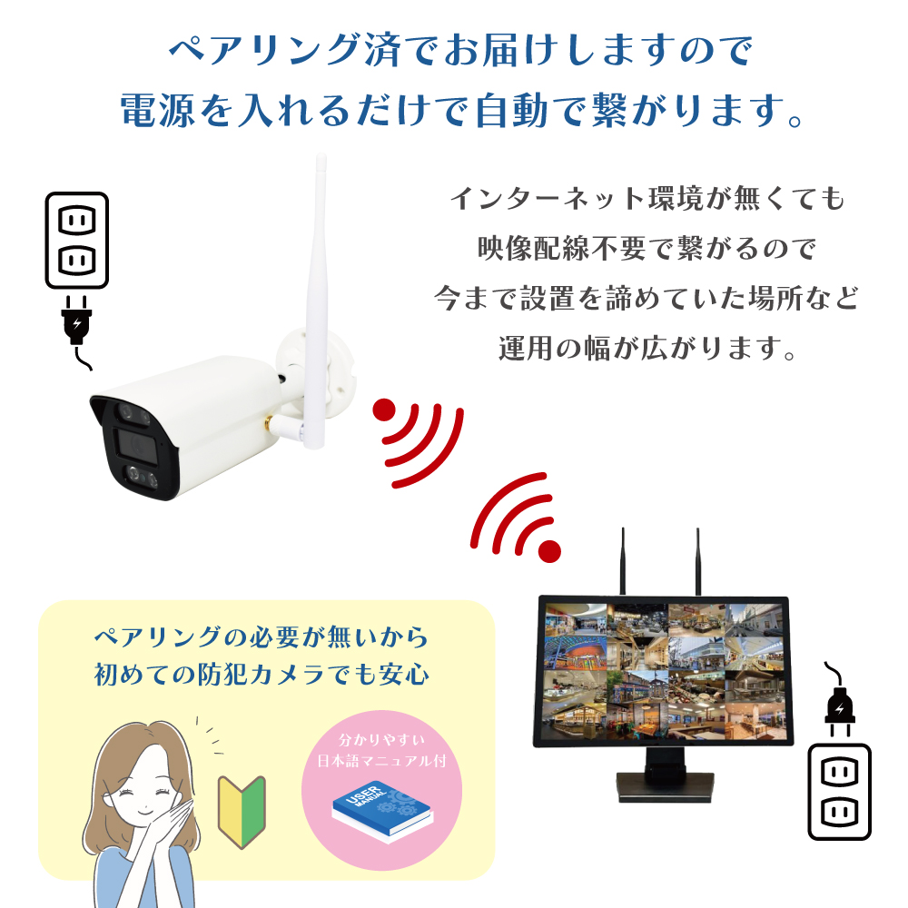 防犯カメラ ワイヤレス 屋外 セット 監視カメラ wifi モニター