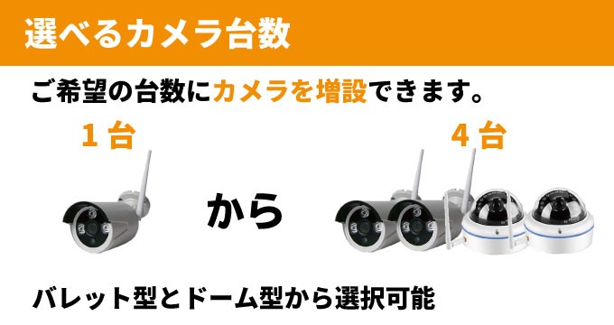 防犯カメラ ワイヤレス 屋外 家庭用 屋内 WiFi 防犯カメラセット 監視