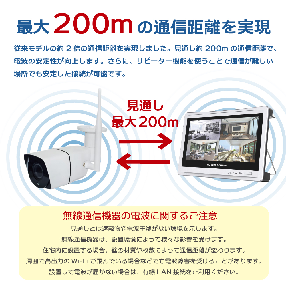 防犯カメラ ワイヤレスカメラ 電動 ズーム ZOOM 屋外 500万画素 5MP
