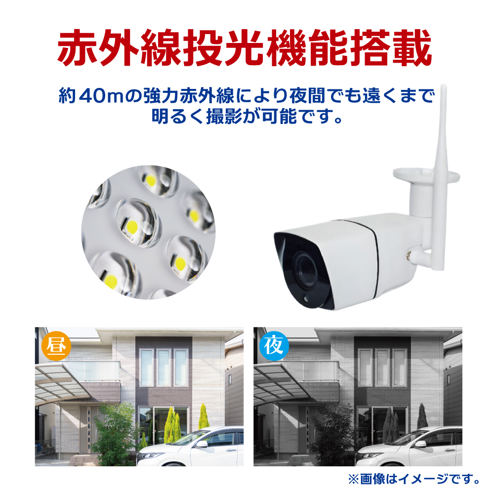 防犯カメラ ワイヤレスカメラ 電動 ズーム ZOOM 屋外 500万画素 5MP