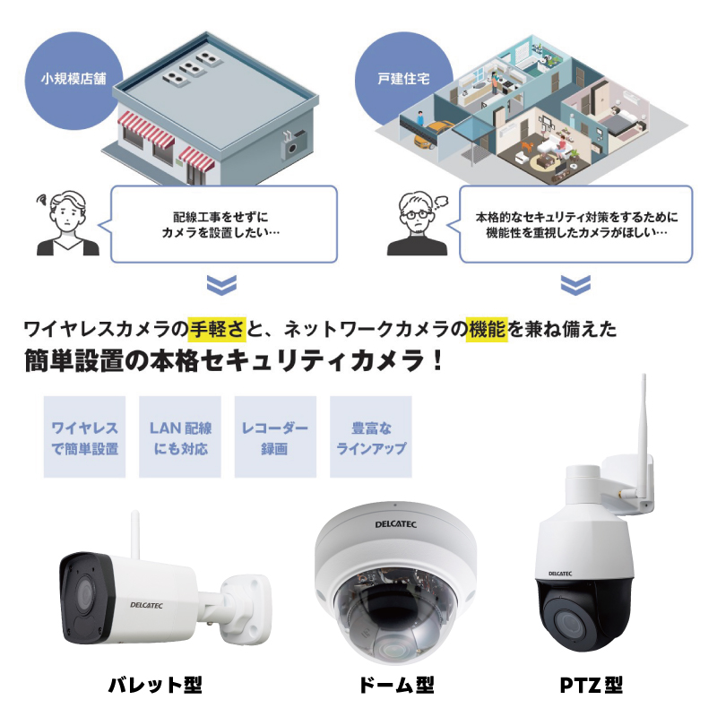 防犯カメラ ワイヤレス 監視カメラ 無線 DXアンテナ カメラ 200万画素 遠隔 防水 防塵 IP67 配線不要 ワイヤレスカメラ 無線カメラ  CNW3SZ11 HDD2TB搭載