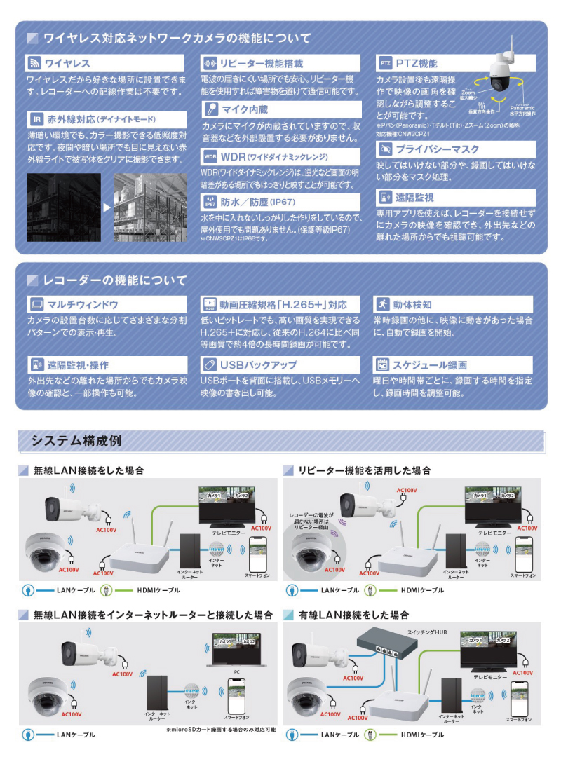 防犯カメラ ワイヤレス 監視カメラ 無線 DXアンテナ カメラ 200万画素