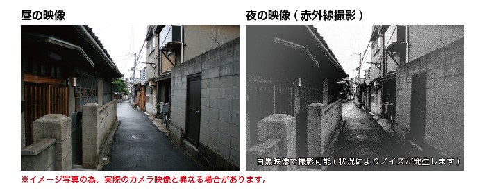 家庭用 防犯カメラ 監視カメラ SDカード録画 防塵 防水 屋外防犯カメラ
