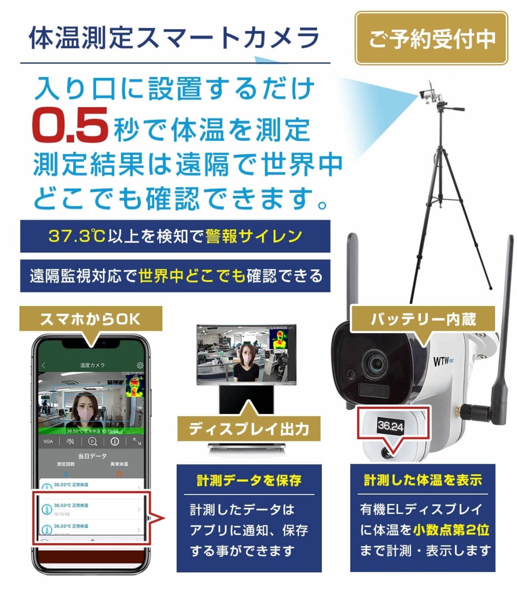 非接触 サーマルカメラ 温度測定カメラ コロナ対策 体表面温度計測