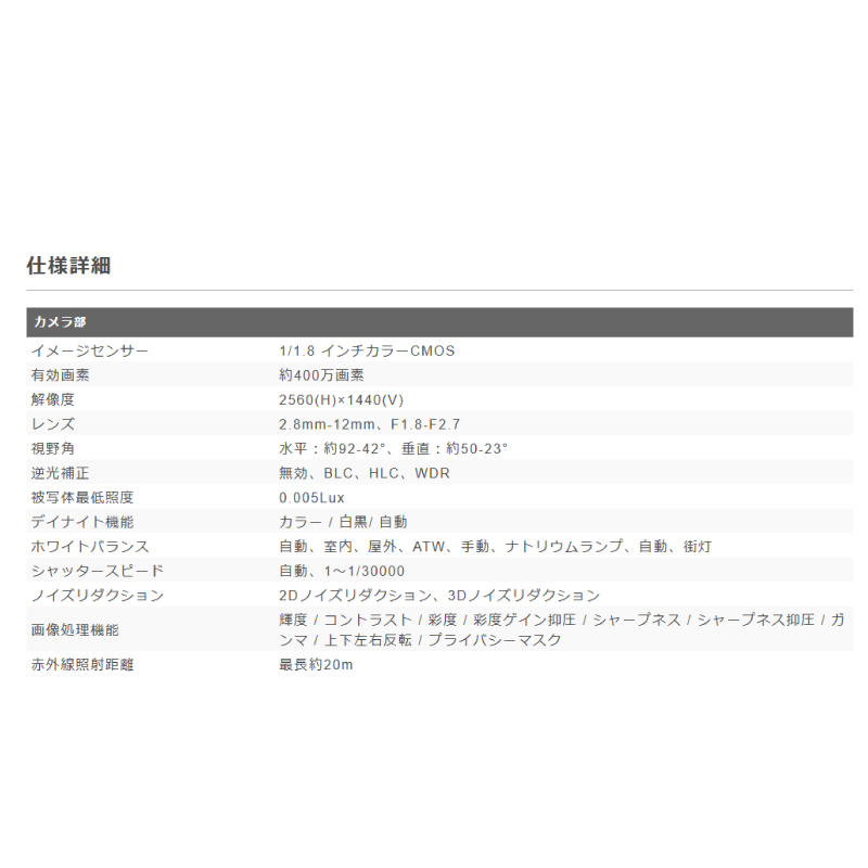 IP-4DPTZ 4メガピクセルPTZ機能搭載防水ドーム型IPカメラ 防犯カメラ