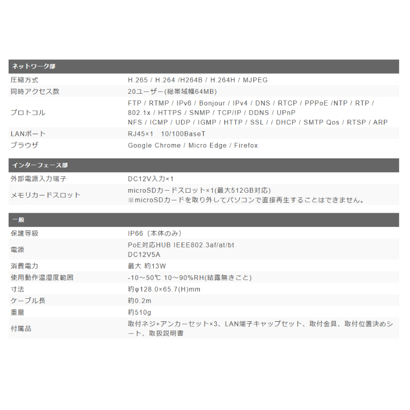 IP-4DPTZ 4メガピクセルPTZ機能搭載防水ドーム型IPカメラ 防犯カメラ