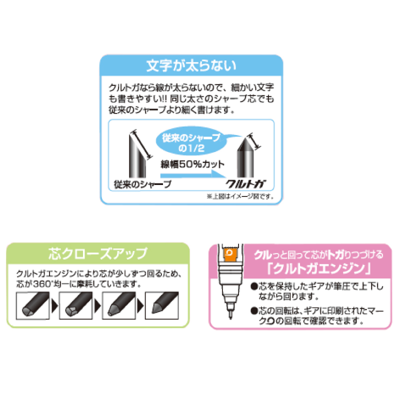 ハローキティ 日焼けキティ ギャルキティ サンリオ クルトガ 筆記用具