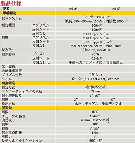 トータルステーション SOUTH N6 2” EDMトータルステーション 測定器