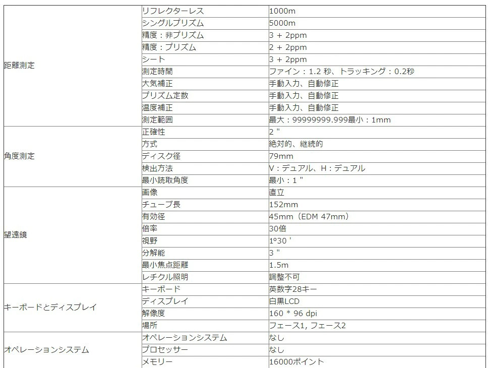 トータルステーション サウス NTS-332R10 ノンプリズム 計測器 距離