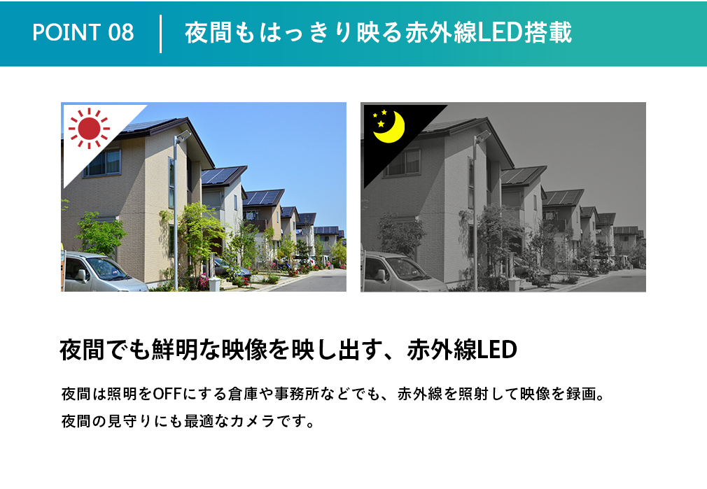 ワイヤレス 防犯カメラ 無線 監視カメラ ホワイトLED 夜間カラー