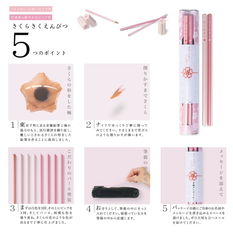 さくらさくえんぴつ さくらさくけしごむ セット 文房具 文具