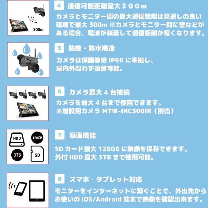 防犯カメラ セット ワイヤレスカメラ 屋外防水 MT-WCM300 設定不要