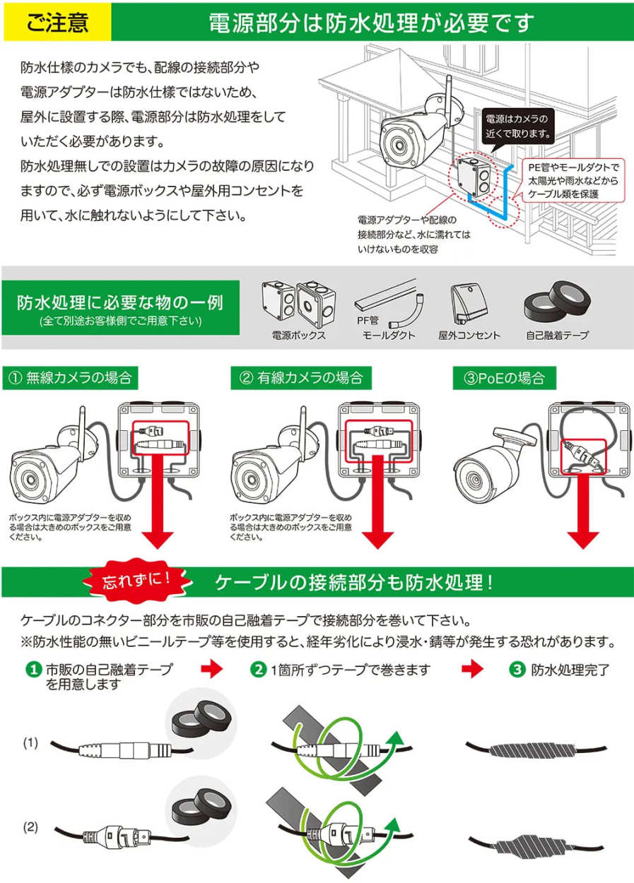 防犯カメラ たいよう君 365万画素 PTZ 屋外 パンチルト 双方向通話 SD