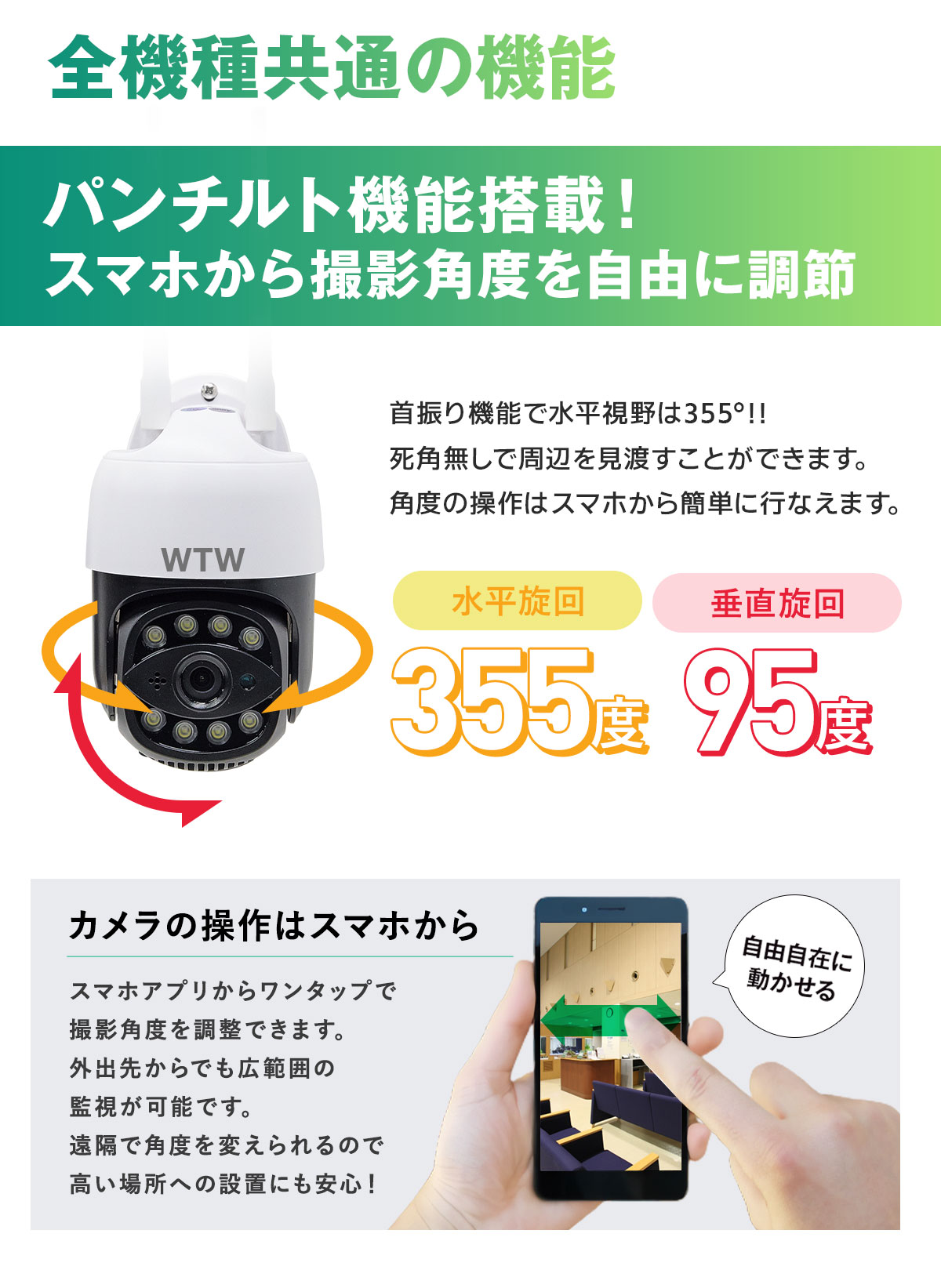 塚本無線 防犯カメラ ゴマちゃん2 WTW-E2305S 相性確認済microSD