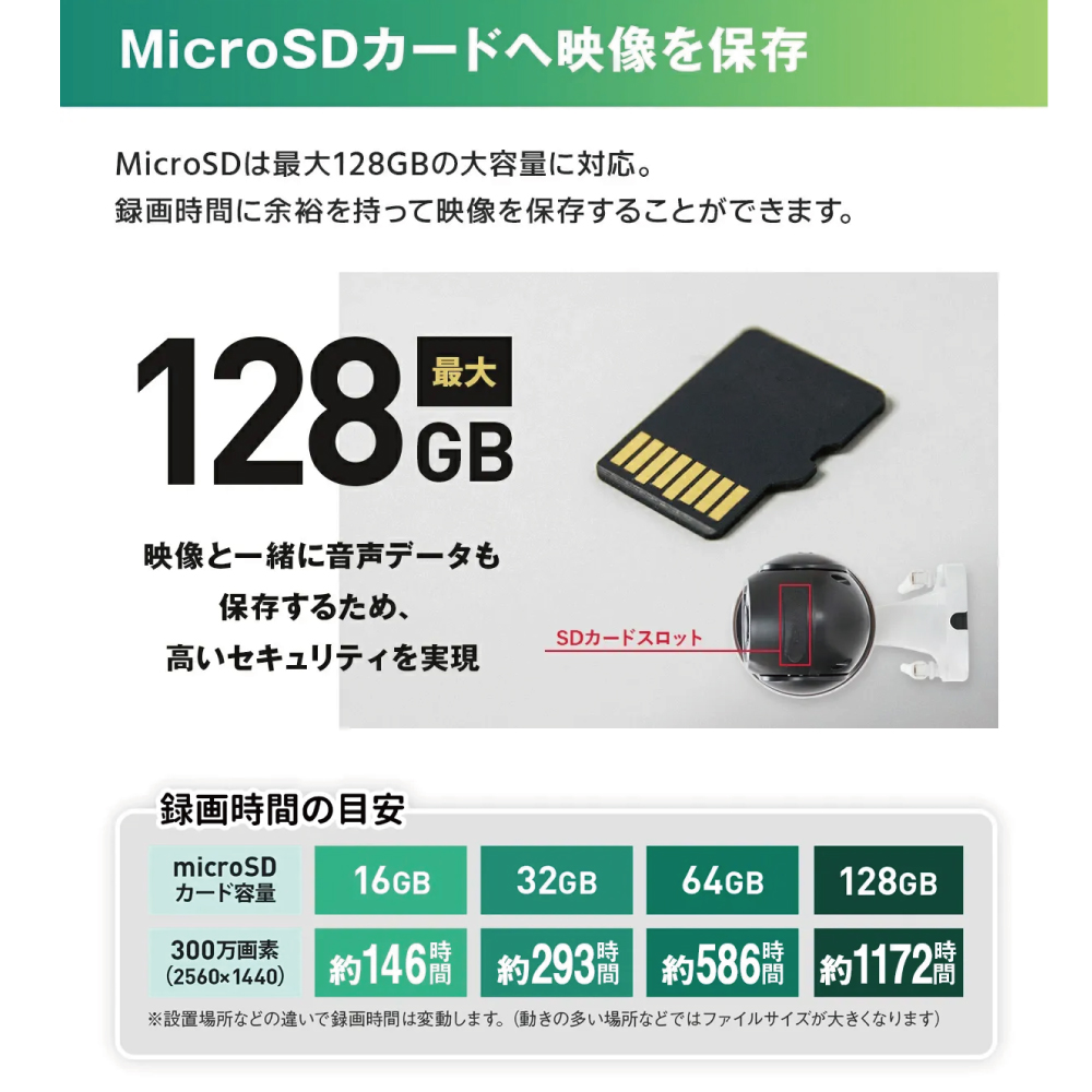 塚本無線 防犯カメラ ゴマちゃんS2 WTW-E2305S2 高耐久microSDカード