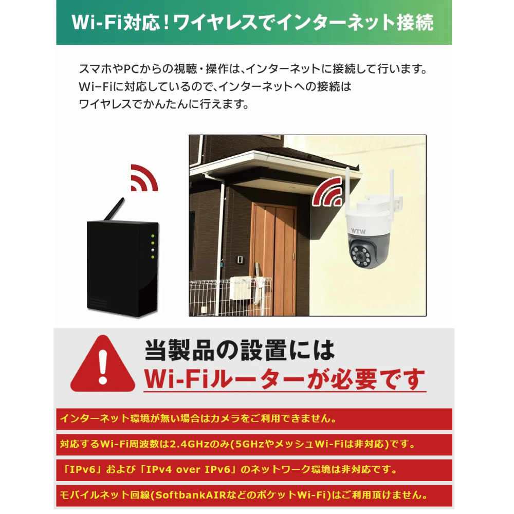 塚本無線 防犯カメラ ゴマちゃんS2 WTW-E2305S2 高耐久microSDカード