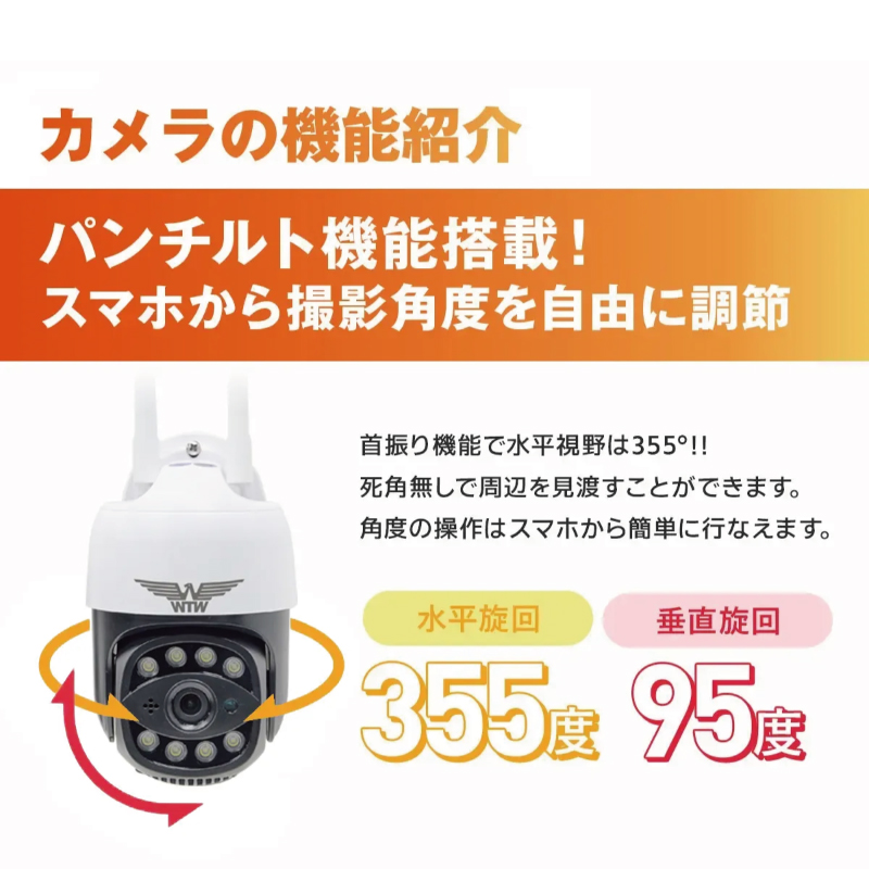 塚本無線 防犯カメラ ワイヤレス パンチルト ...の詳細画像2