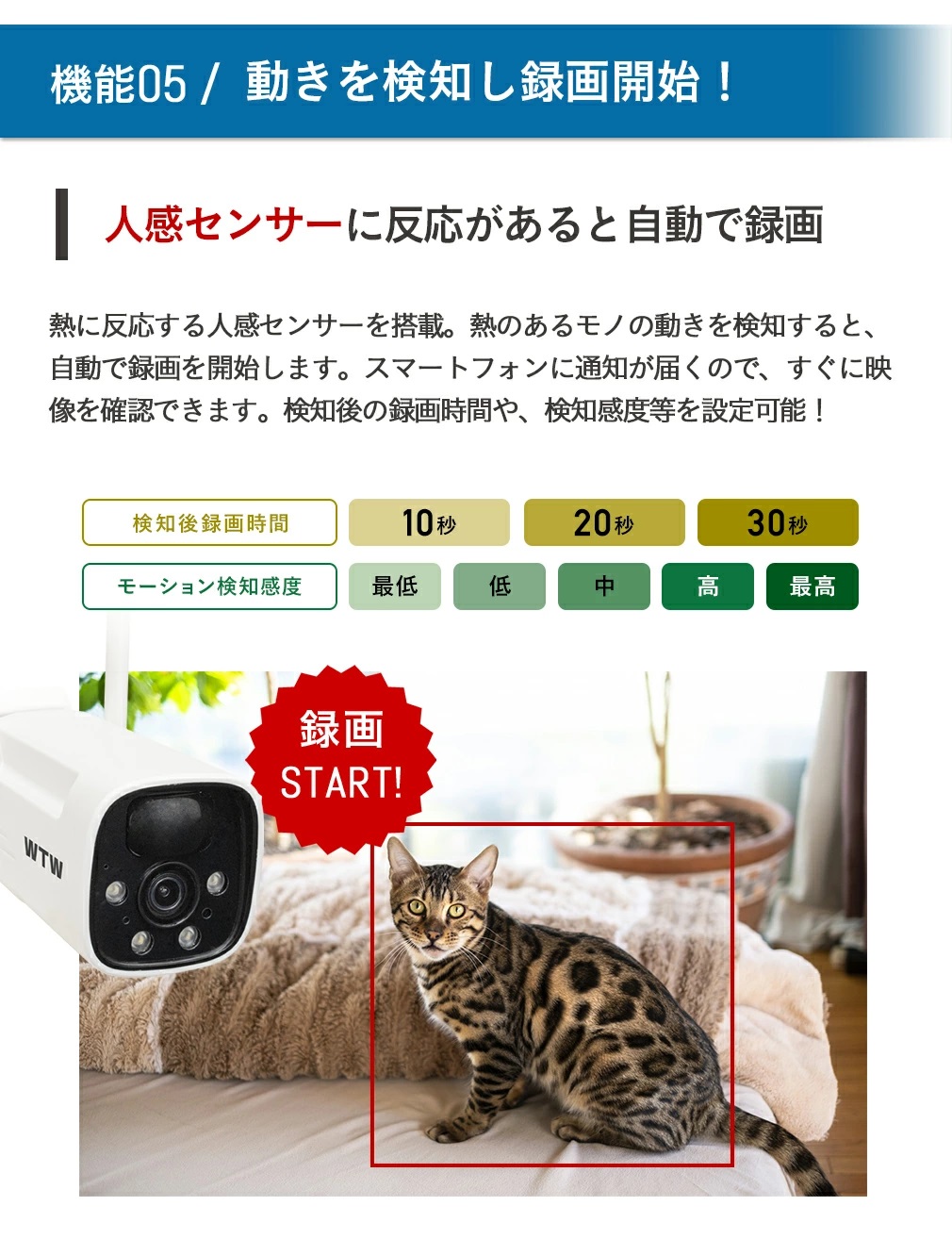 防犯カメラ 屋外 ソーラー モニター付き ★新品未使用 防犯カメラ 塚本無線 WTW ちび太PRO 400万画素 SDカード録画 防水
