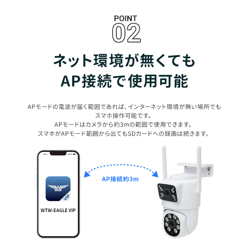 塚本無線 WTW 防犯カメラ 監視カメラ 家庭用 屋外 スマホ ダブルレンズ