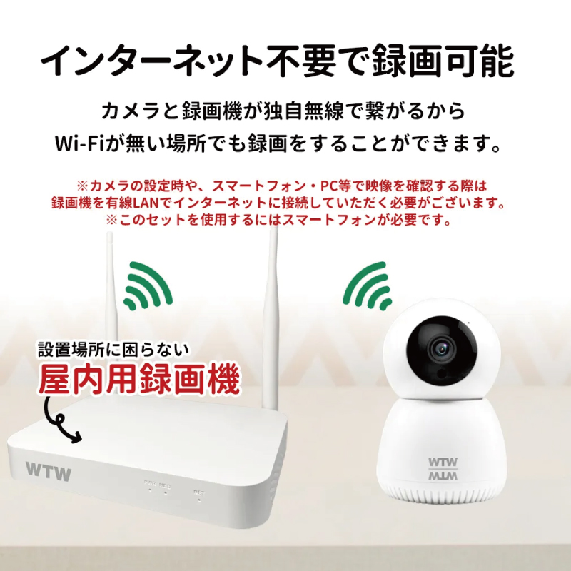 塚本無線 防犯カメラ 監視カメラ 無線 ワイヤレス 屋外 防水 バレット
