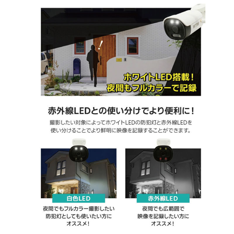 塚本無線 防犯カメラ ワイヤレス 屋外 セット 監視カメラ 赤外線 防犯灯 4K 800万画素 WTW-EGR1886EPBX WTWEG2610WHAX-15 16インチモニターの画像