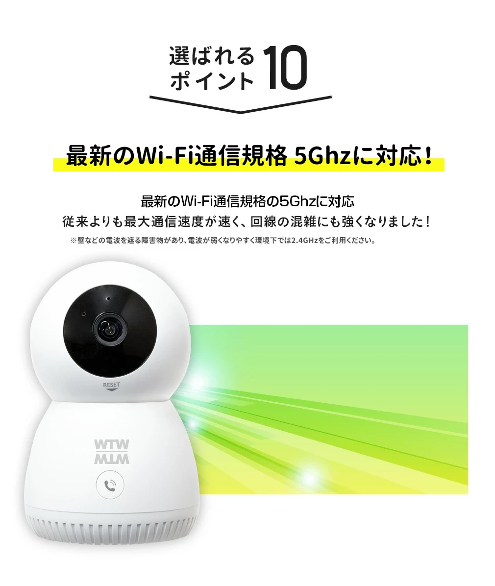 塚本無線:IPカメラ(防犯カメラ) angle-thmb.png
